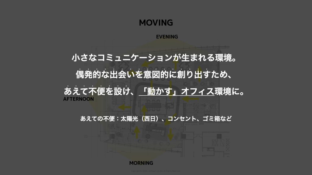 オフィスブランディング