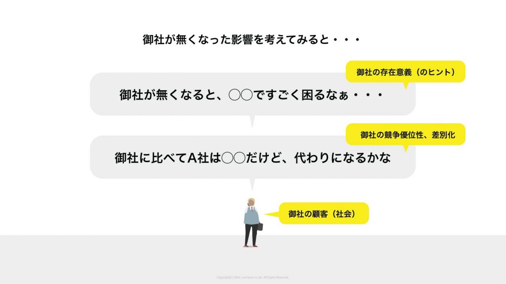 LHメソッド