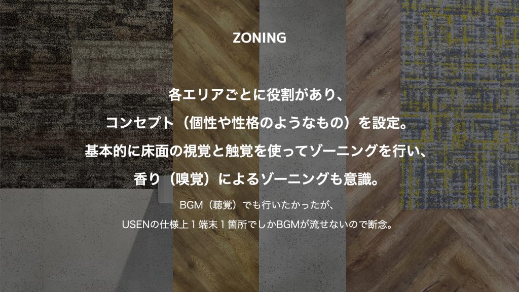 オフィスブランディング