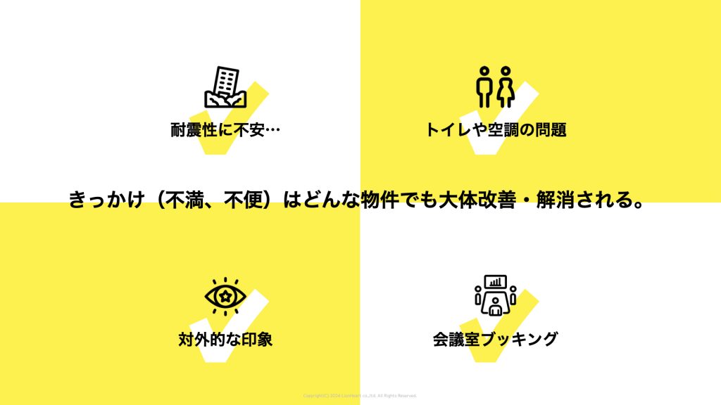オフィスブランディング