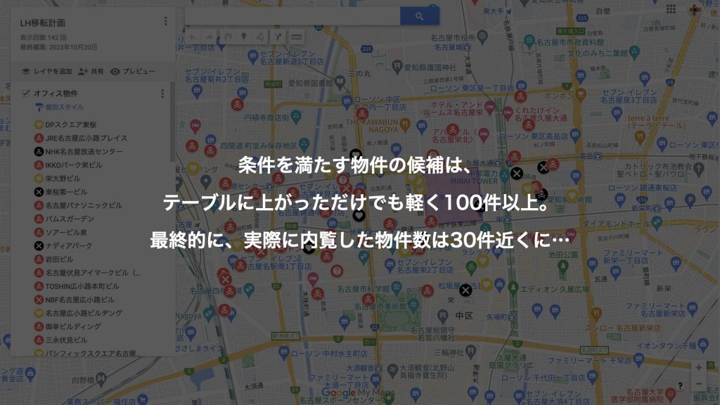オフィスブランディング