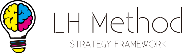 LH Method STRATEGY FRAMEWORK