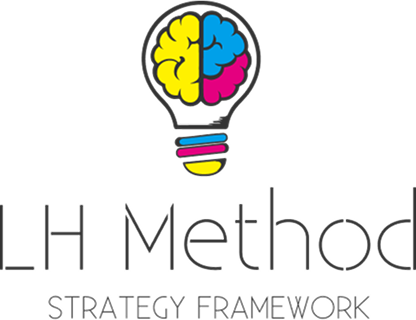 LH METHOD