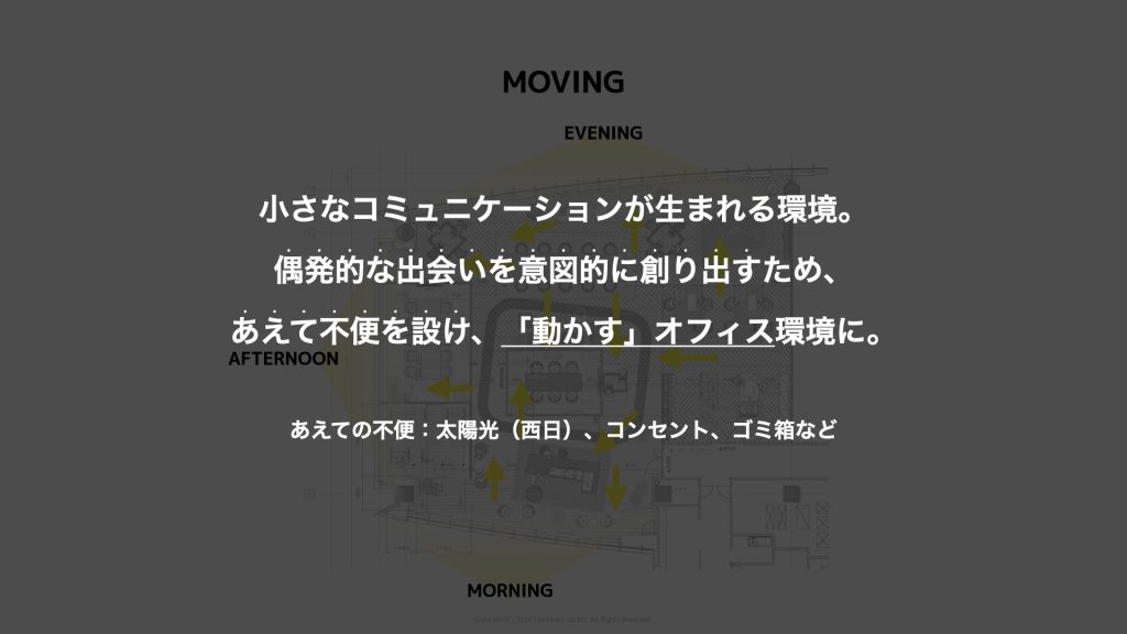 オフィスブランディング