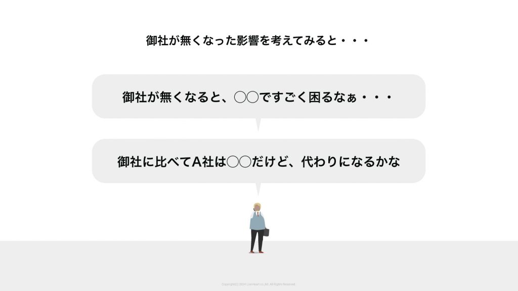 LHメソッド
