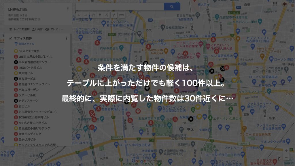 オフィスブランディング