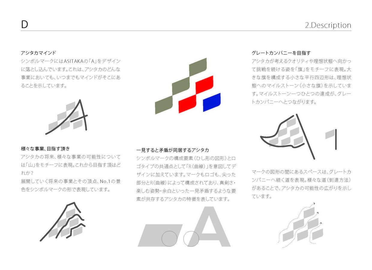 「総合建設」の枠組みを飛び越え、未来をデザインする多角化複合体へ。確かな仕事の美学と「余白」を体現したASITAKAのリブランディング。