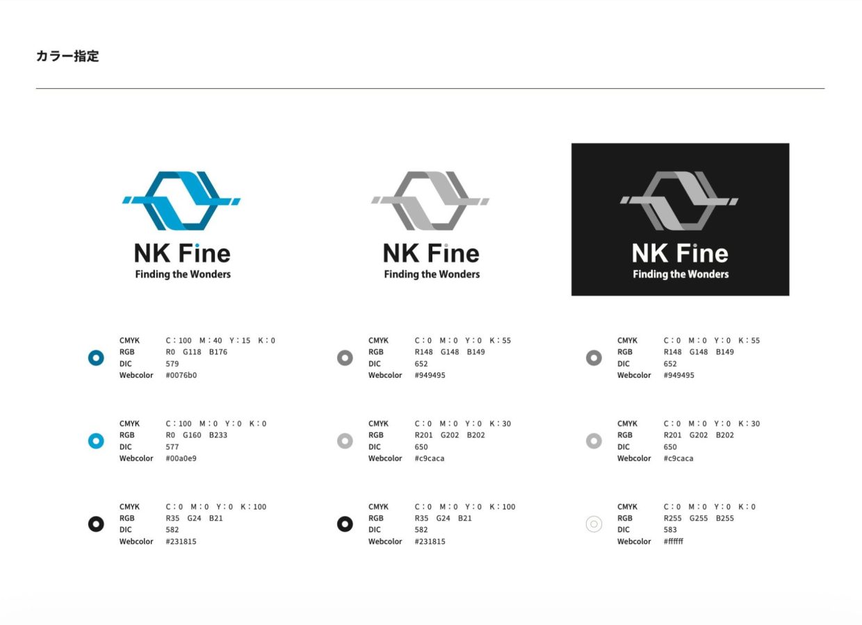 「守り」の製造業から「攻め」の開発企業へ。新会社NKファインの魂と先進性を「ベンゼン環」に宿したCIリブランディングとロゴデザイン設計