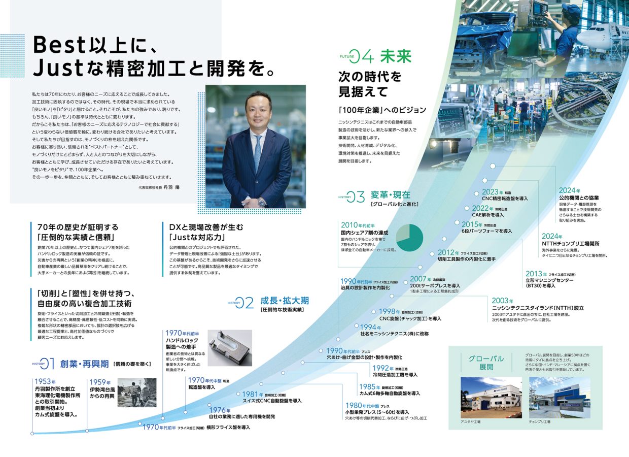 自動車市場の変化を成長の機会へ。営業・採用・組織をつなぐブランド再構築