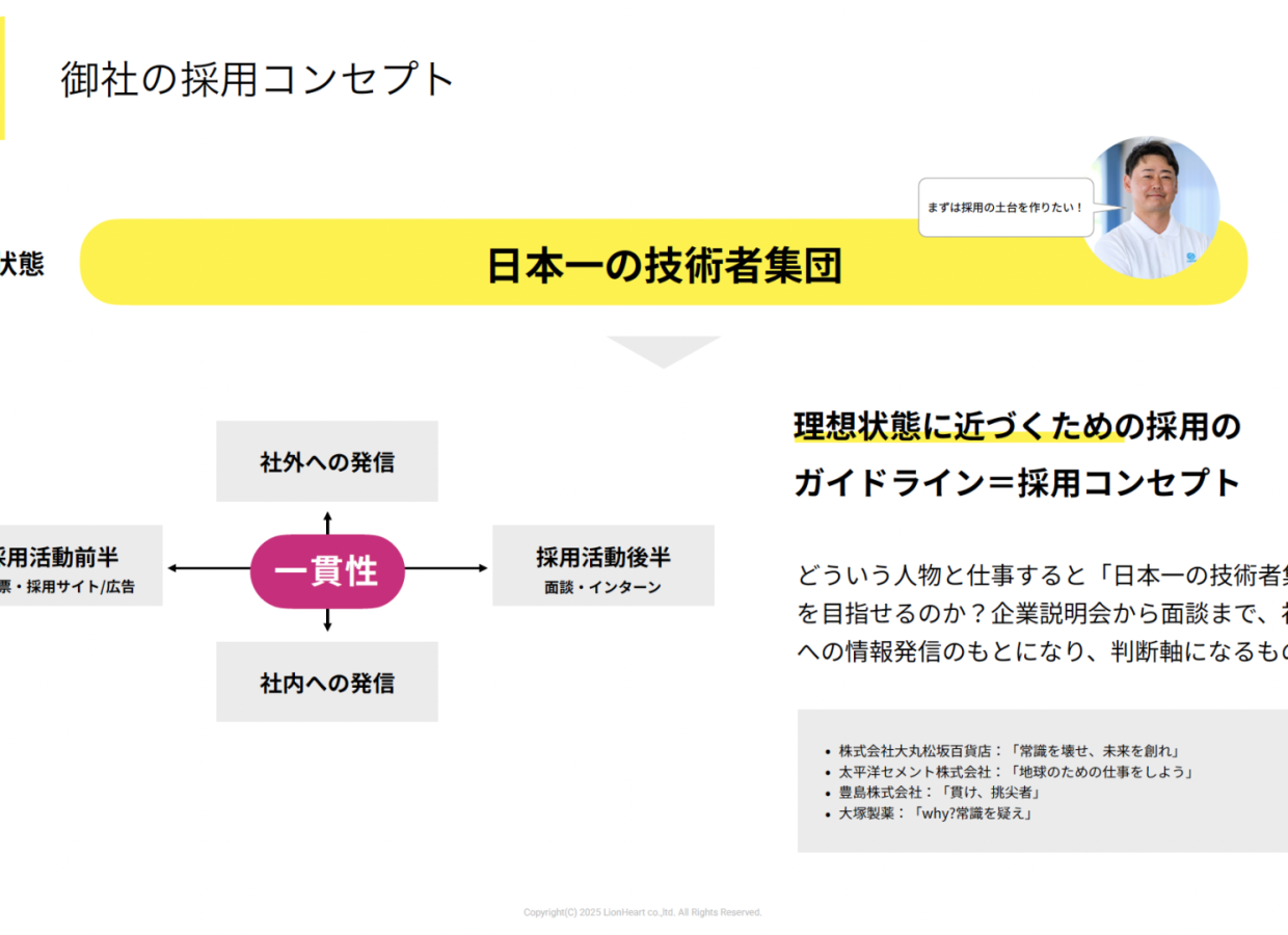 熱絶縁業界の常識を覆す。ササキ保温工業・2代目社長が挑む「事業と人材」のイノベーション。